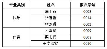 高新学校6人.jpg