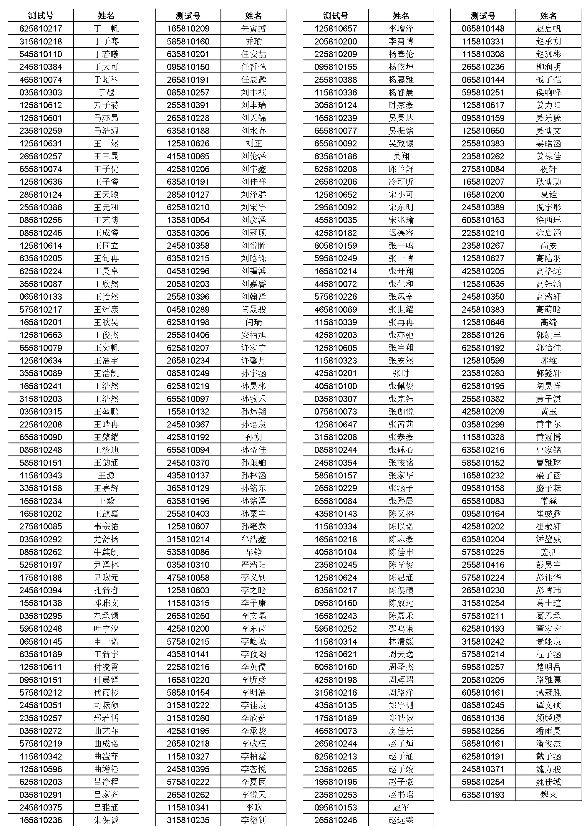校本部-250人.jpg 校本部-250人.jpg